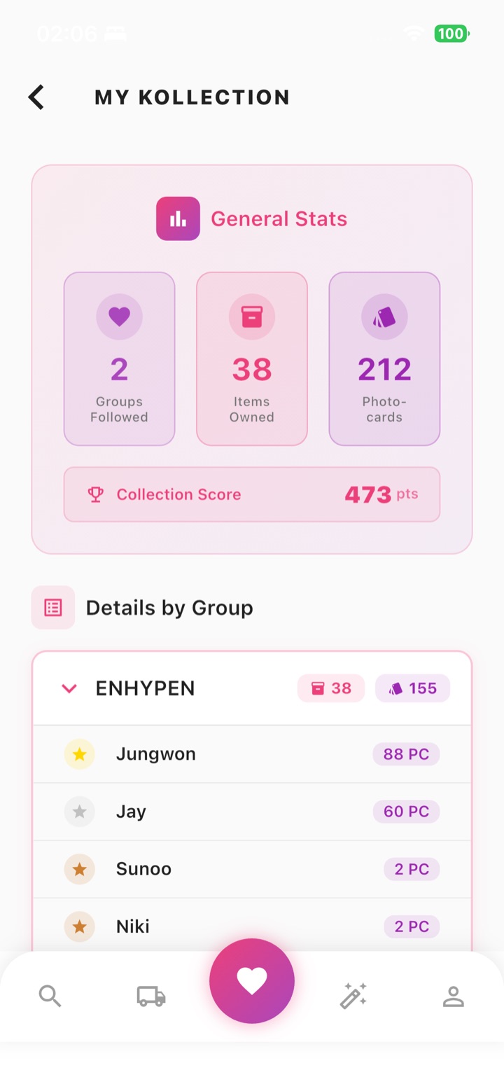Collection statistics and score